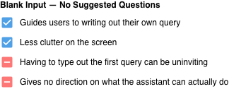 Blank input pros and cons